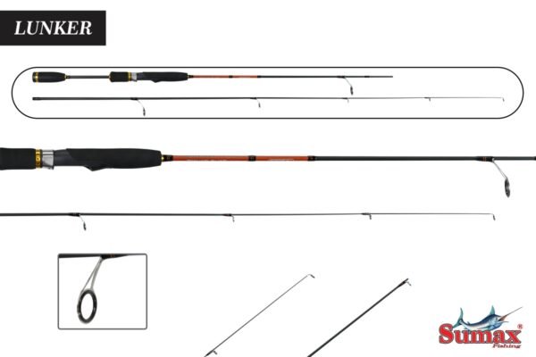 Caña Lunker