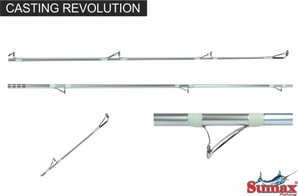 Caña Casting Revolution - Imagen 6