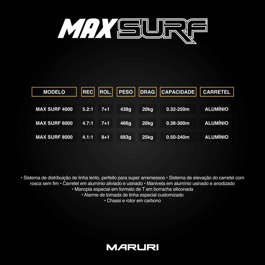 Reel Frontal Maruri MaxSurf 4000 - Imagen 6